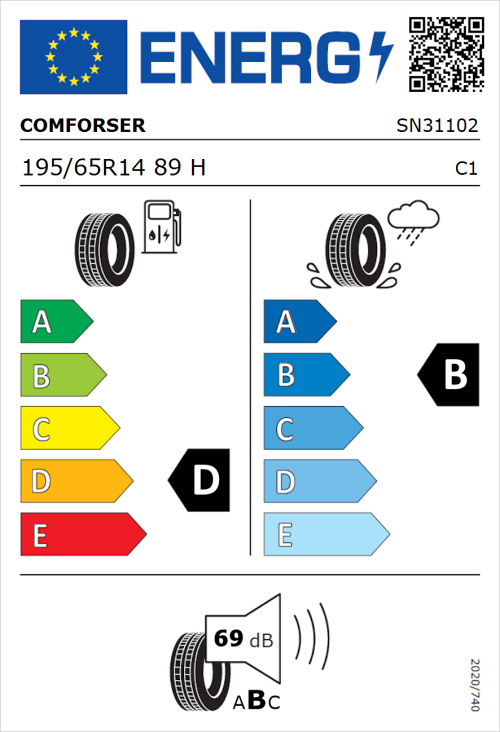 Tyre Label for Comforser CF510 195/65R14 89H